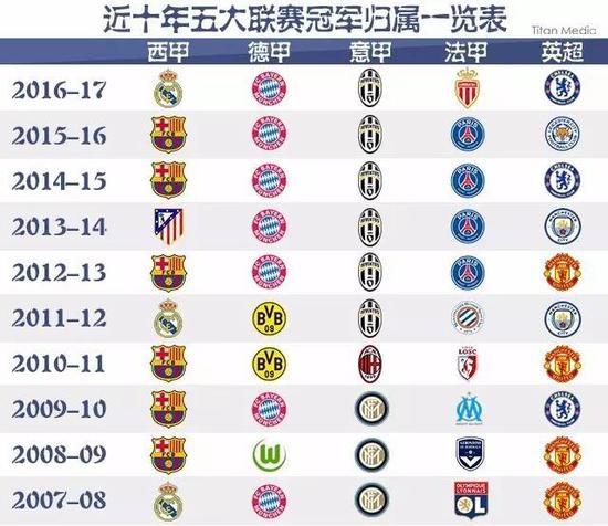 也正符合熱